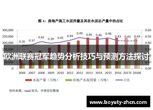 欧洲联赛冠军趋势分析技巧与预测方法探讨